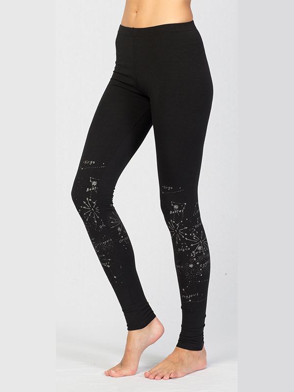 Astro Maps